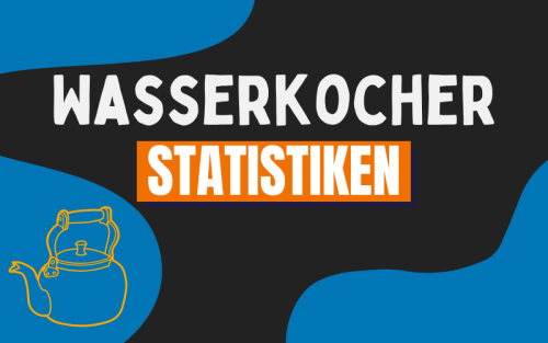 30+ erstaunliche Wasserkocher Statistiken (2024)